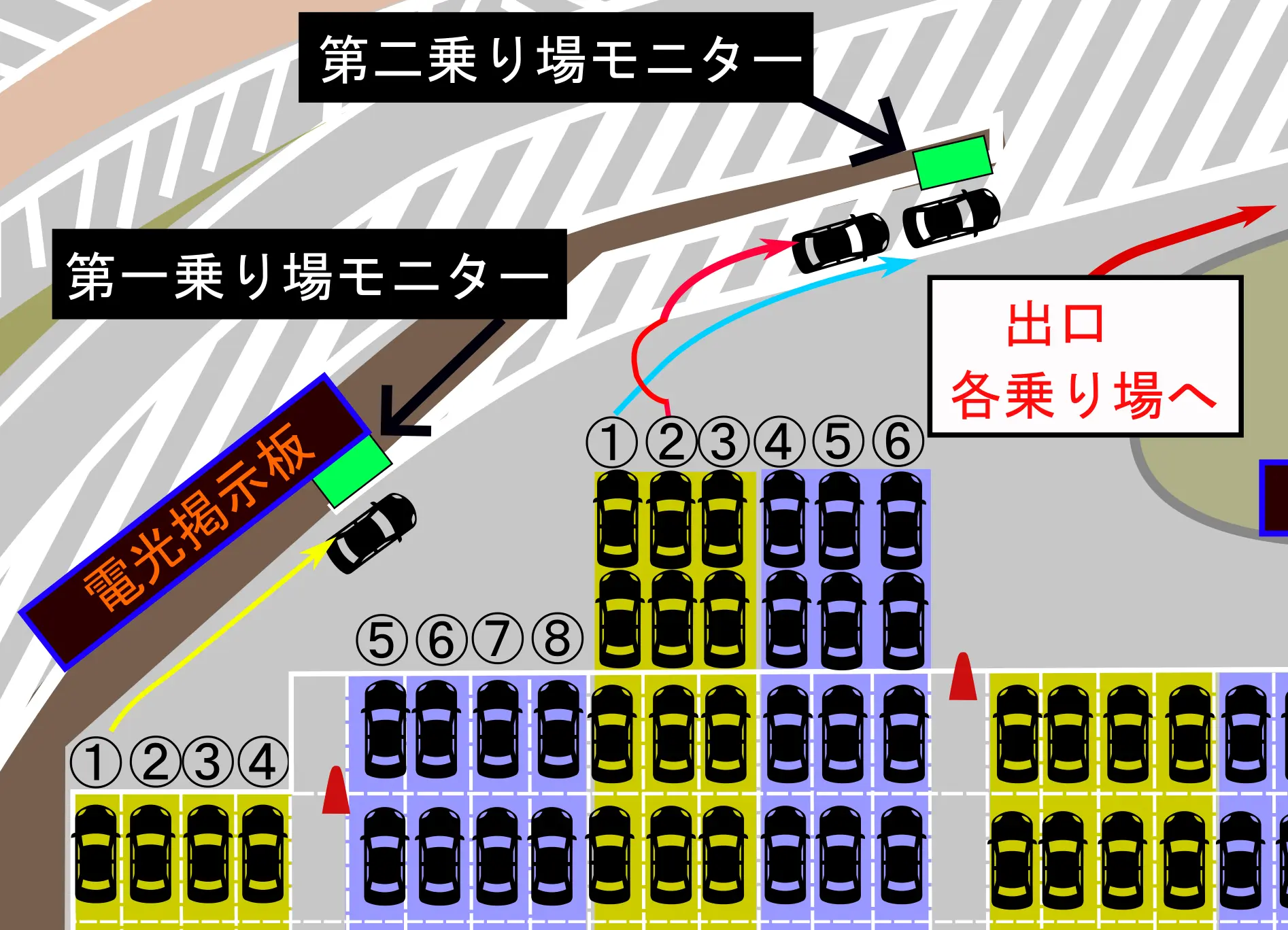 羽田空港国際線タクシープール　1号　2号の並び方